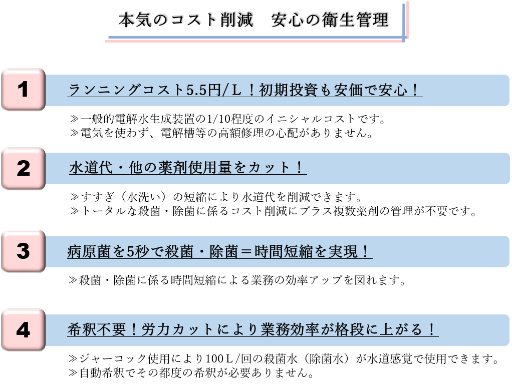 本気のコスト削減