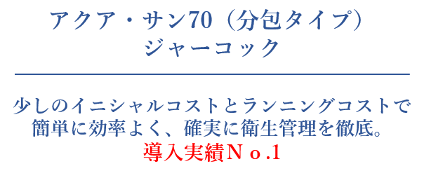 分包