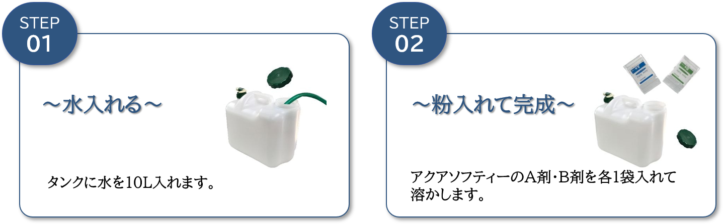 ソフティー溶かす