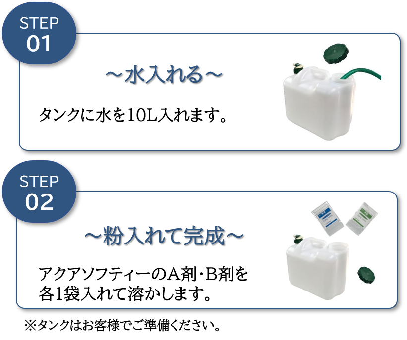 ソフティー溶かす