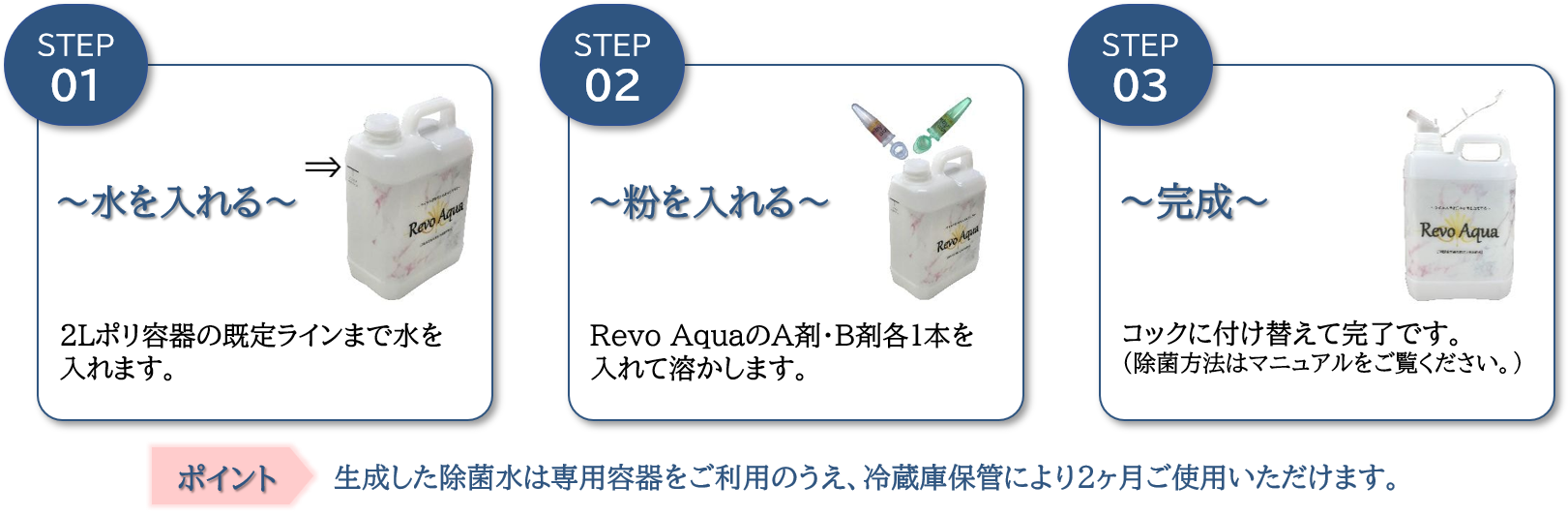 RevoAqua使用方法