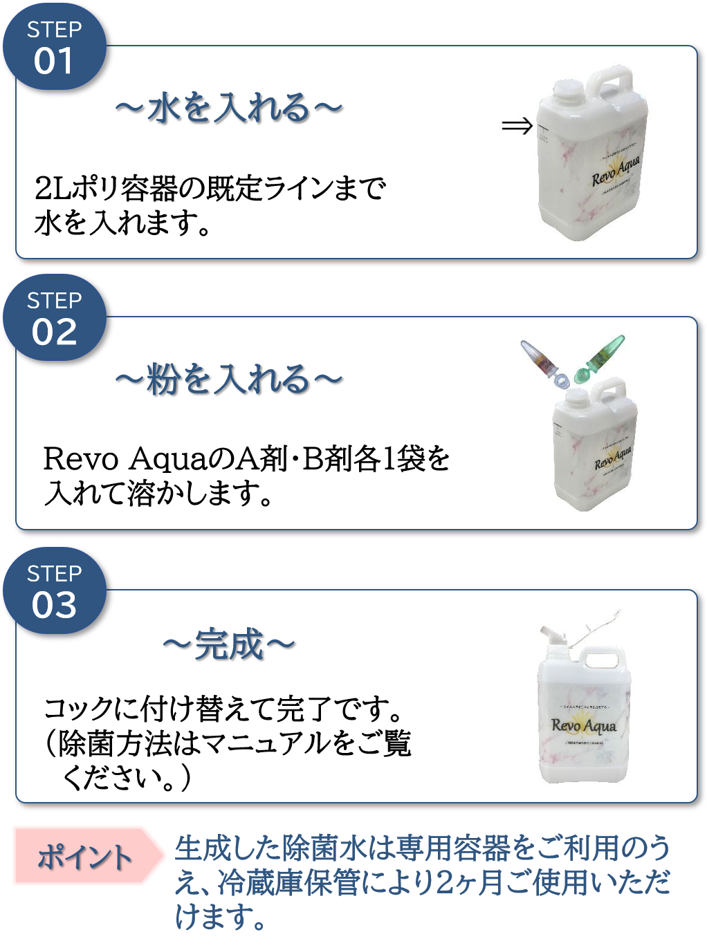 RevoAqua使用方法
