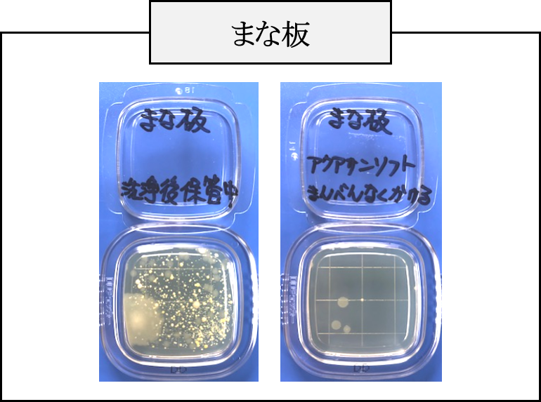 まな板