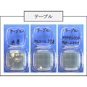テーブル