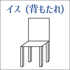 イス
