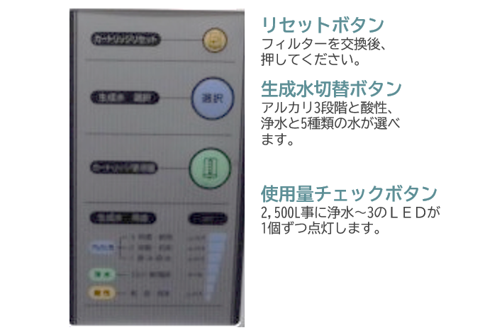 操作パネル②