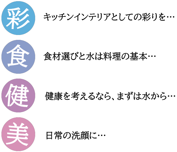彩食健美