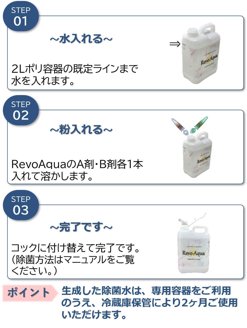 レボアクア作製